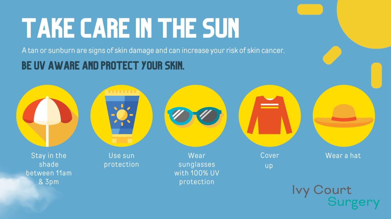 Stay Safe in the Heat and Sun – Ivy Court Surgery